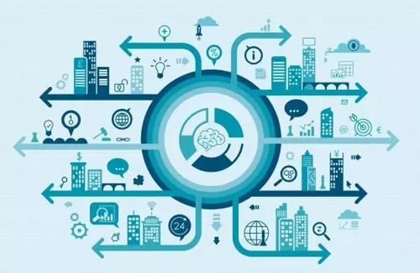 如何设计和提升IIOT的网络安全完整性？